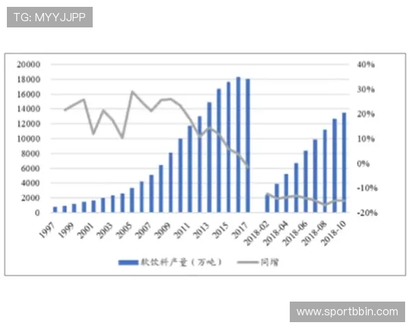 宝盈集团旗下公司在教育培训行业的市场份额与发展潜力分析