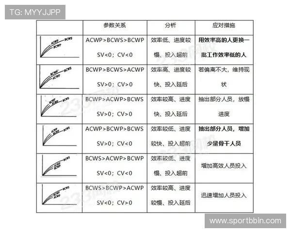 1分快3官网：详细注册流程与账号安全保障措施全攻略
